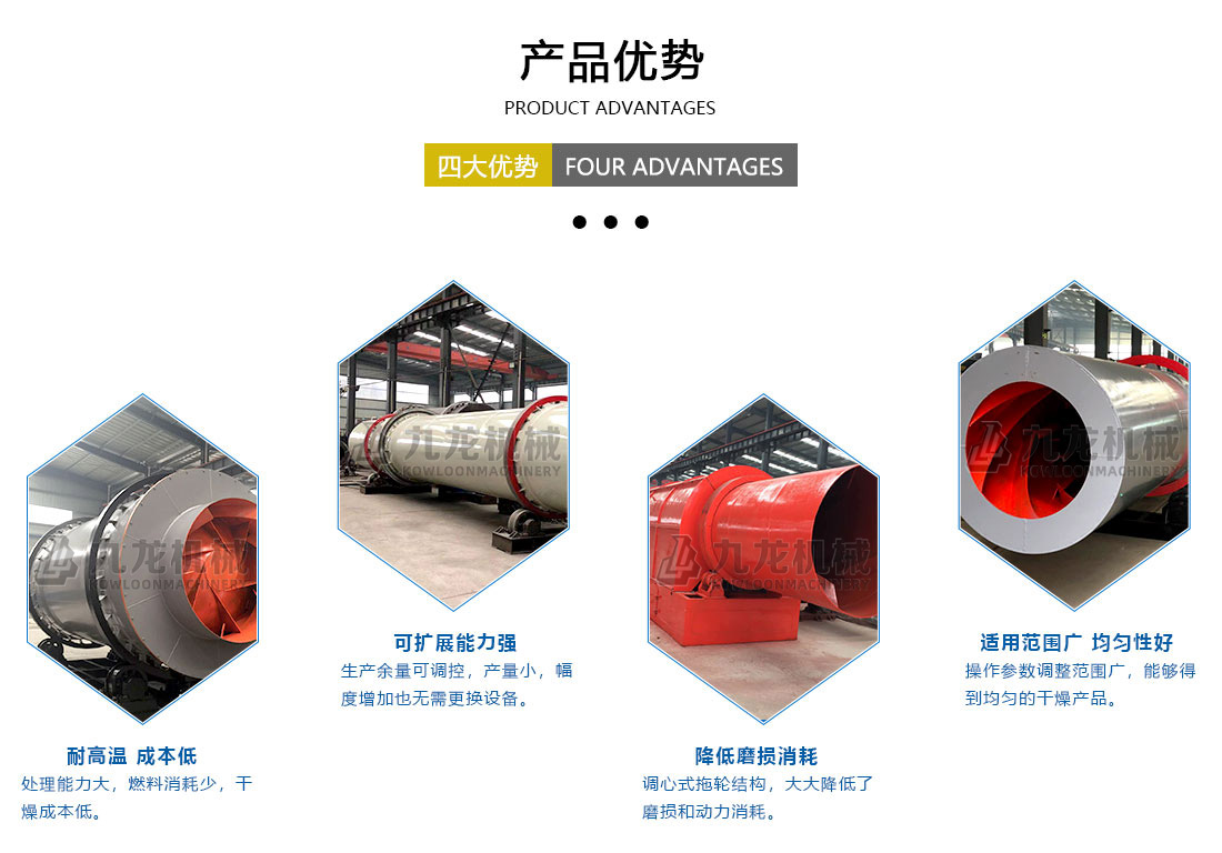 煤炭烘干机AK平台（中国）ios/安卓版/手机app下载优势