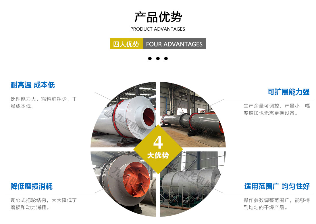 生物质烘干机AK平台（中国）ios/安卓版/手机app下载优势
