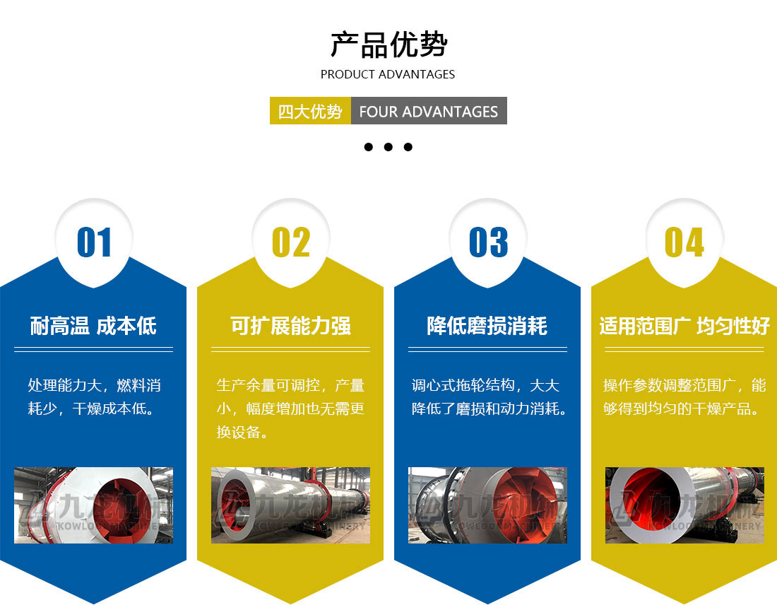 烘干机AK平台（中国）ios/安卓版/手机app下载优势